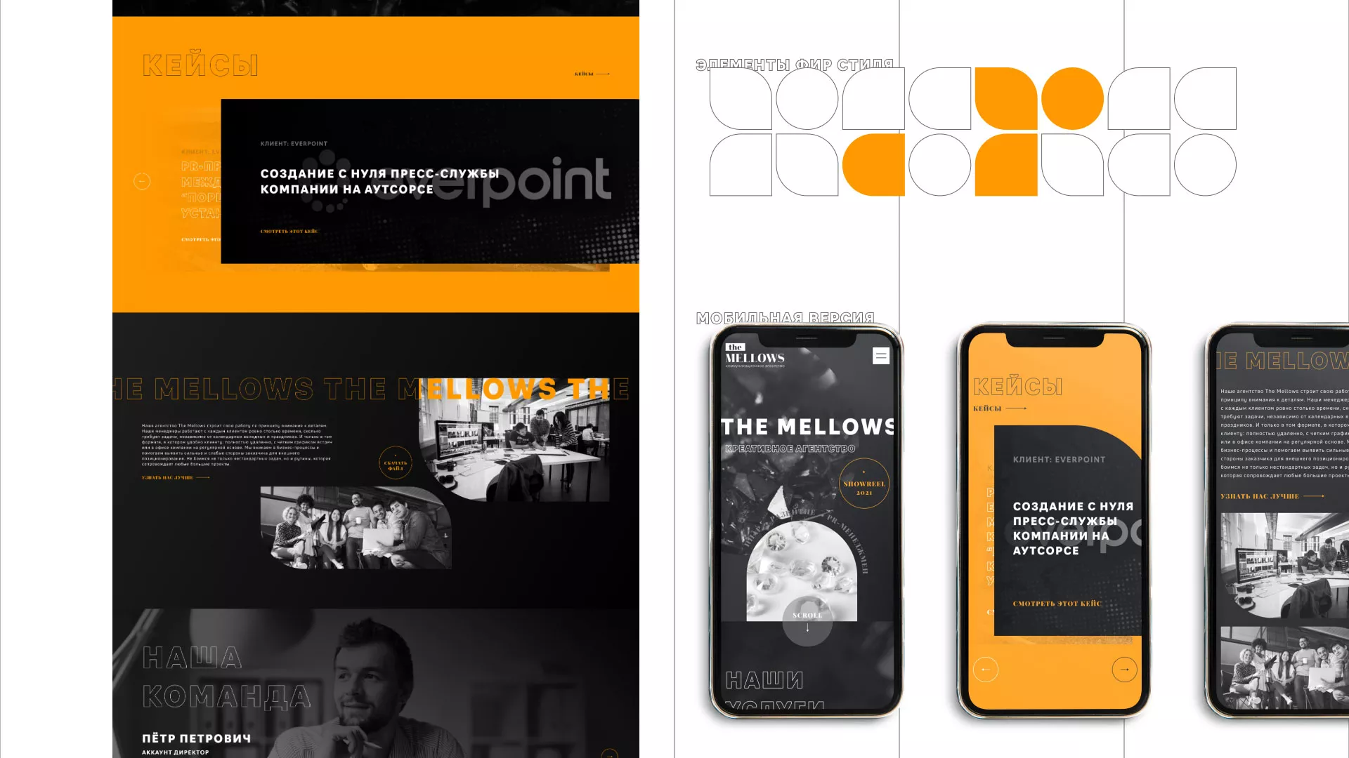 Разработка сайта креативного агентства «The Mellows» в Коряжме