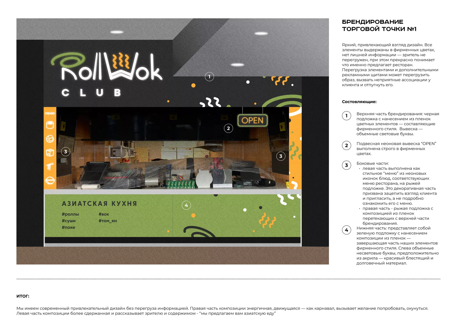 Брендирование торговых точек суши-бара «Roll Wok Club» в Коряжме