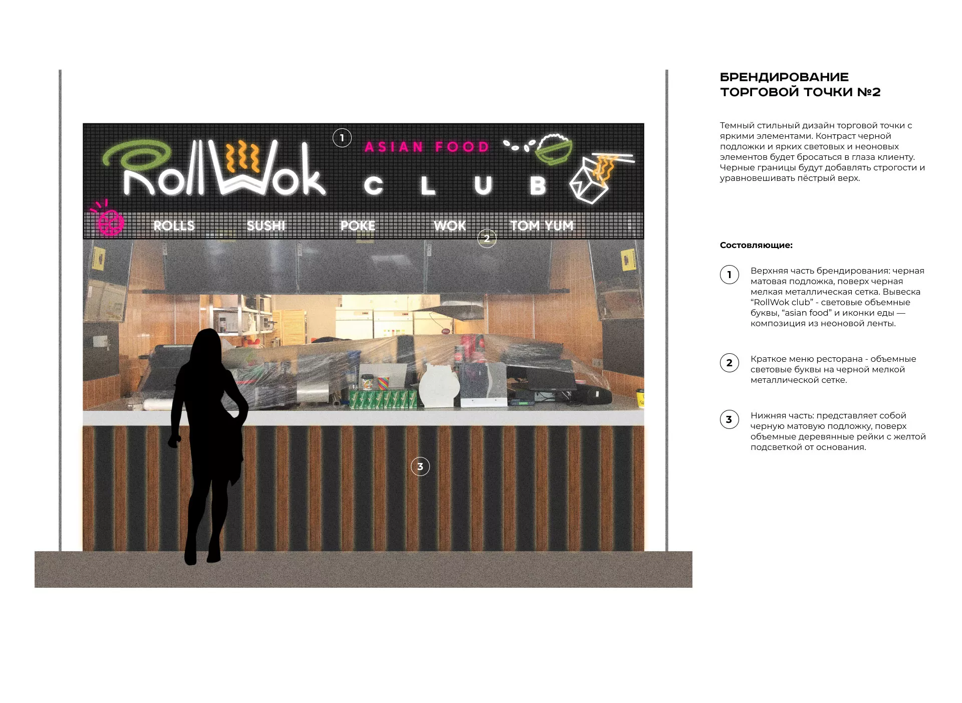 Брендирование торговых точек суши-бара «Roll Wok Club» в Коряжме